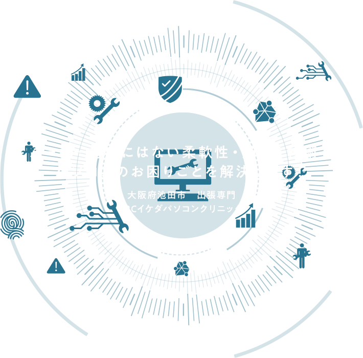 メーカー対応にはない柔軟性・知識・技術で パソコンのお困りごとを解決します！