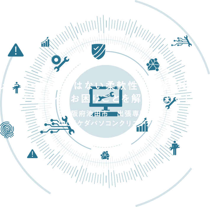 メーカー対応にはない柔軟性・知識・技術で パソコンのお困りごとを解決します！